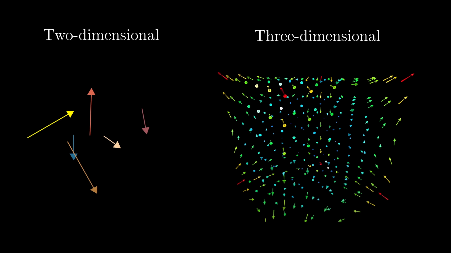Vectors
